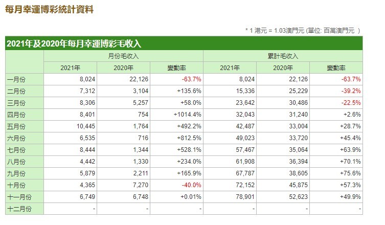 澳门内部正版资料大全嗅,收益成语分析落实_win305.210