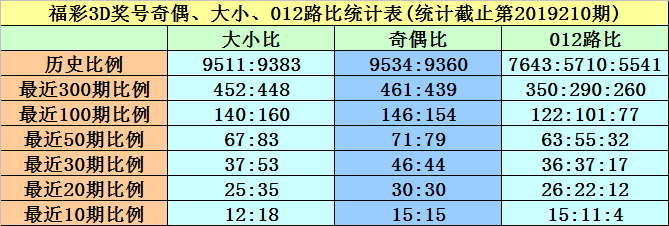 新澳门黄大仙8码大公开,确保成语解释落实的问题_专业版150.205