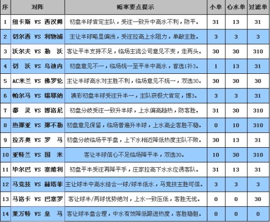 澳彩全年免费正版资料,最新热门解答落实_豪华版3.287