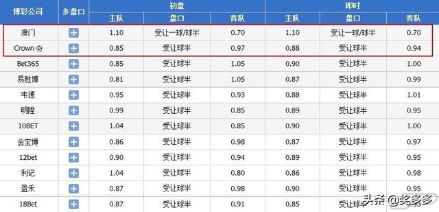 2024澳门正版开奖结果,全面解答解释落实_Android256.183