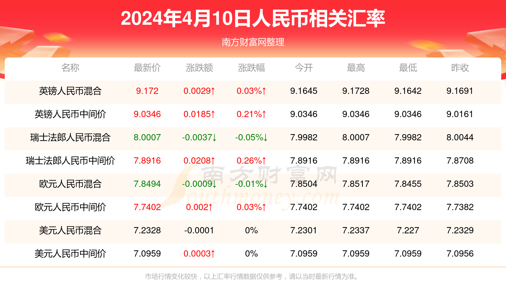 2024年澳门今天开奖号码,广泛的解释落实方法分析_网红版2.637