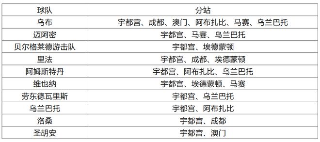 _2024澳门特马今晚开奖,最新答案解释落实_精简版105.220