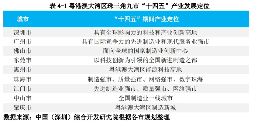 濠江论坛资料免费,新兴技术推进策略_豪华版8.713