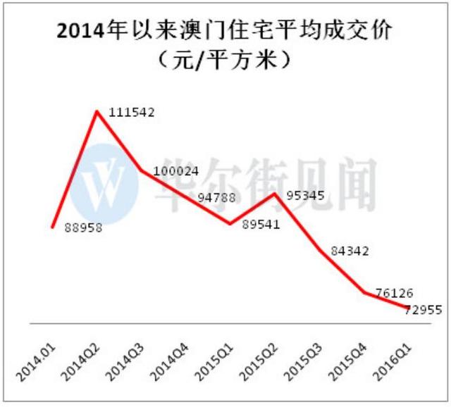 瓮英华 第2页