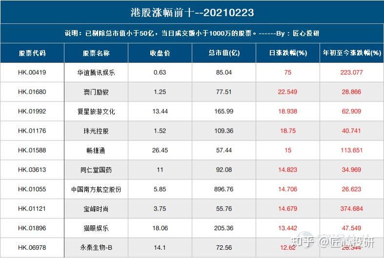 2024新澳天天开奖资料大全最新,正确解答落实_粉丝版335.372