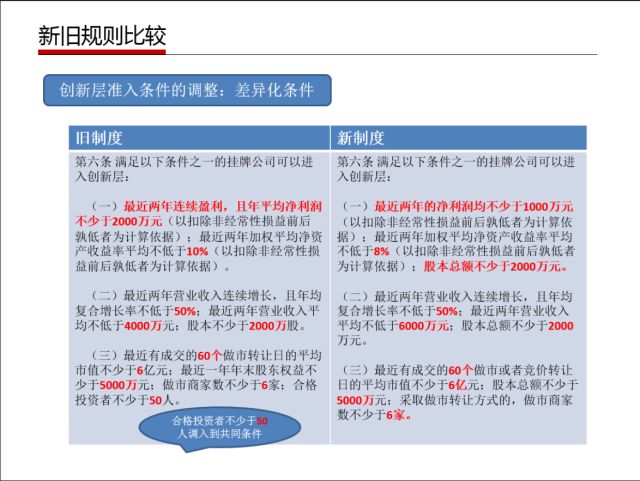 澳门二四六天下彩天天免费大全,经典解释落实_精简版105.220