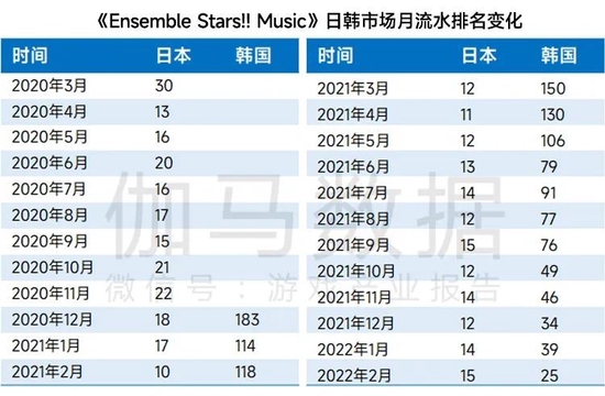 新澳门资料精准免费,收益成语分析落实_游戏版6.336