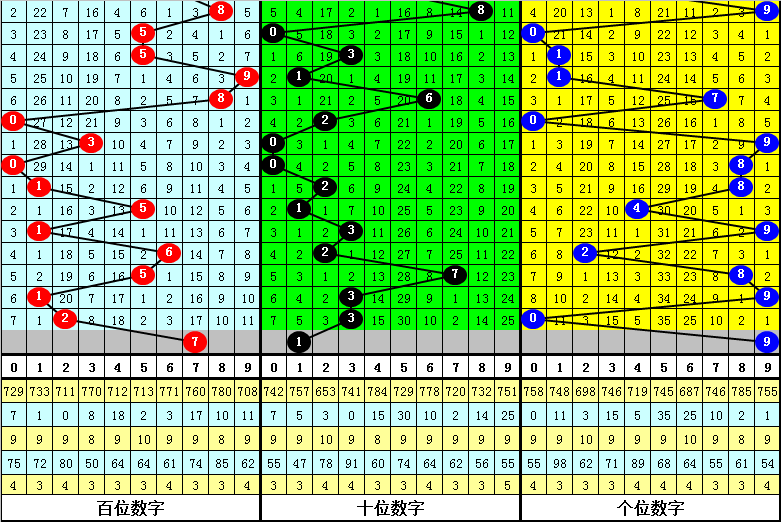 广西老表一肖一码77086,广泛的关注解释落实热议_win305.210