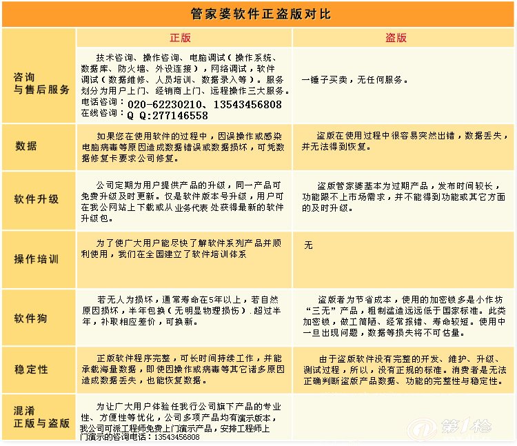 2023管家婆免费资料,时代资料解释落实_桌面版1.226