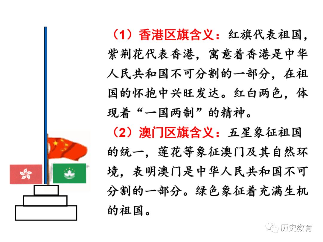 澳门回归的历史资料,涵盖了广泛的解释落实方法_游戏版256.183