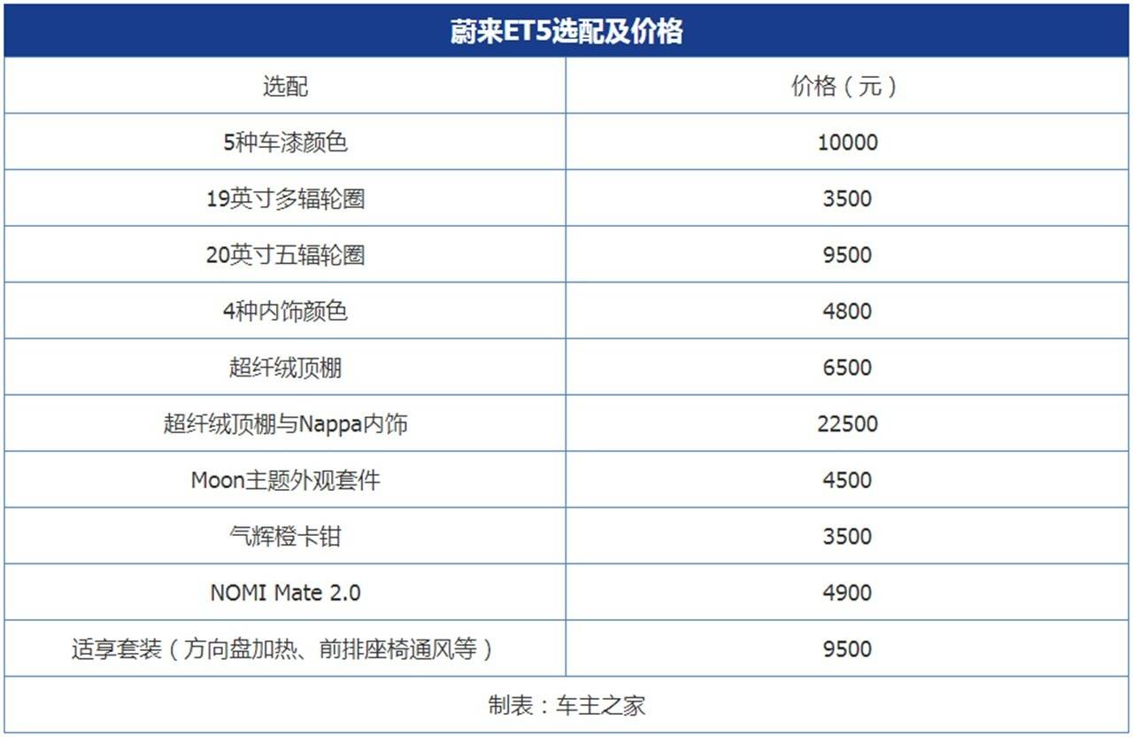 新澳历史开奖最新结果查询表,广泛的解释落实支持计划_娱乐版305.210