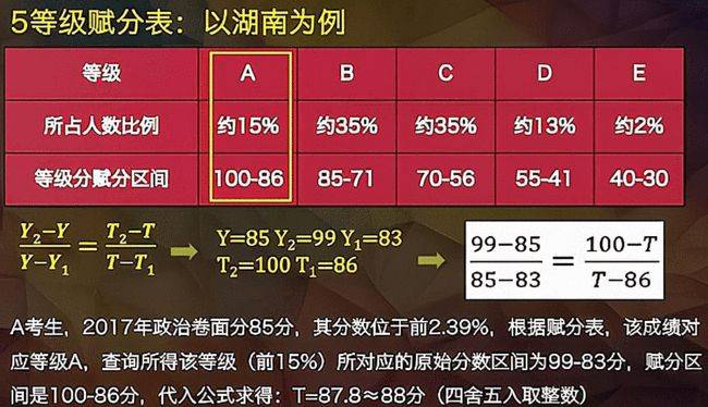 游静云 第2页