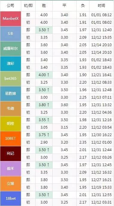 2024今晚澳门特马开什么码,具体操作步骤指导_潮流版2.773