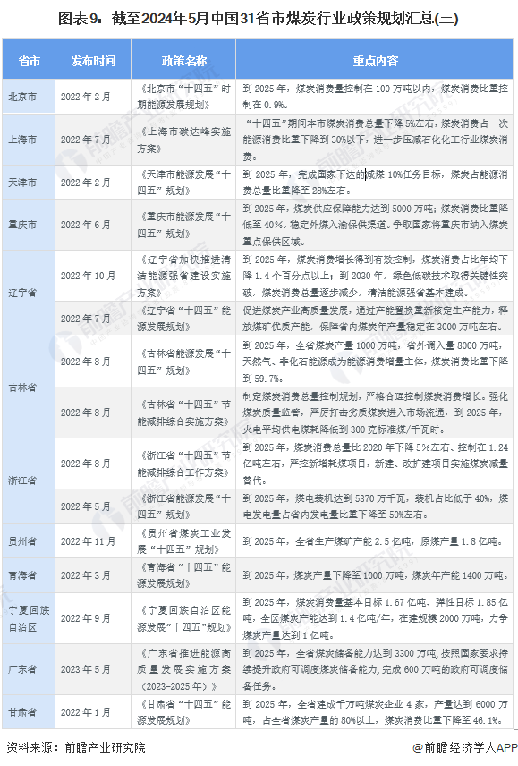 柯跃 第2页