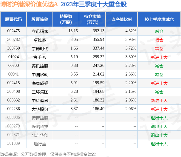 一码一肖100准中,收益成语分析落实_精英版201.123