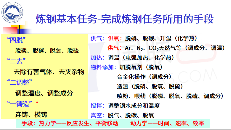 2024新澳免费资料96期,确保成语解释落实的问题_精简版105.220