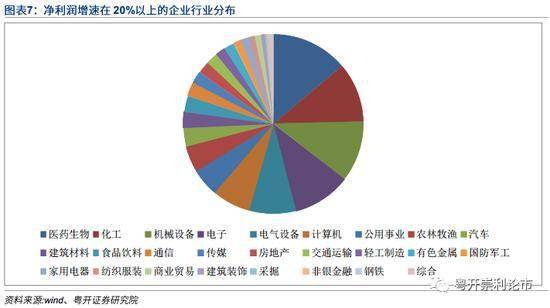 澳门彩免费资科一大全,高度协调策略执行_升级版9.123