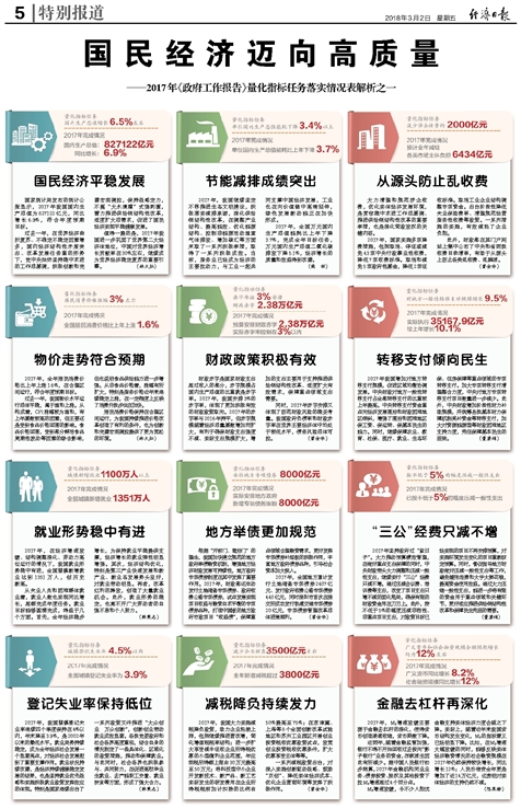 新澳精准资料大全,重要性解释落实方法_AR版7.672