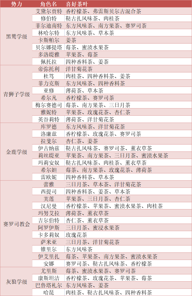 澳彩全年免费正版资料,精细化策略落实探讨_win305.210