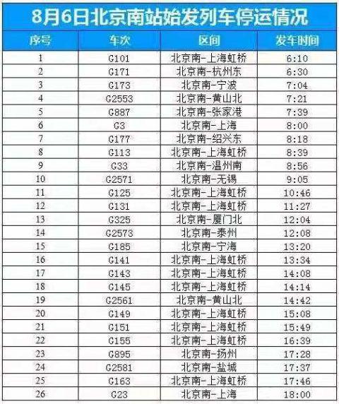 北京高铁停运最新消息及其背后影响深度解析