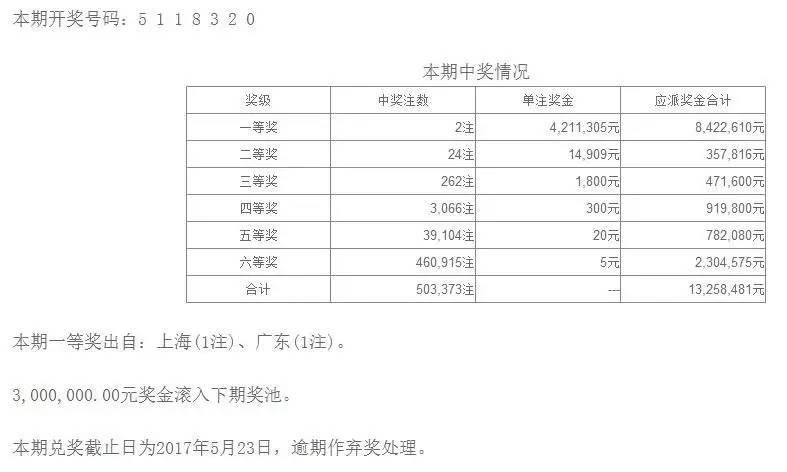 管家婆新澳彩二十四码白小姐,实用性执行策略讲解_交互版3.688