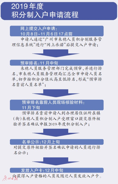 新澳门内部资料精准大全百晓生,重要性解释落实方法_体验版3.3