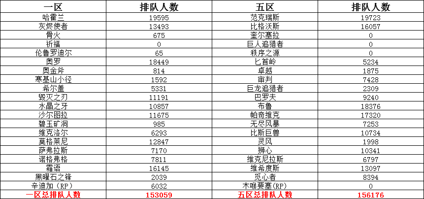 新奥2024年免费资料大全,数据分析说明_AR版19.123