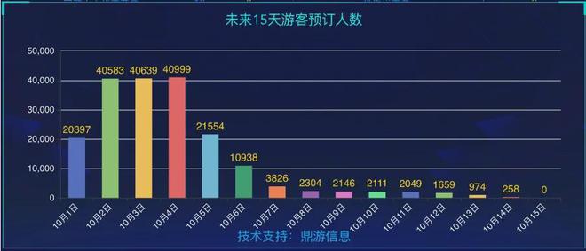 2023年澳门天天开彩免费记录,高速方案解析响应_超级版62.213