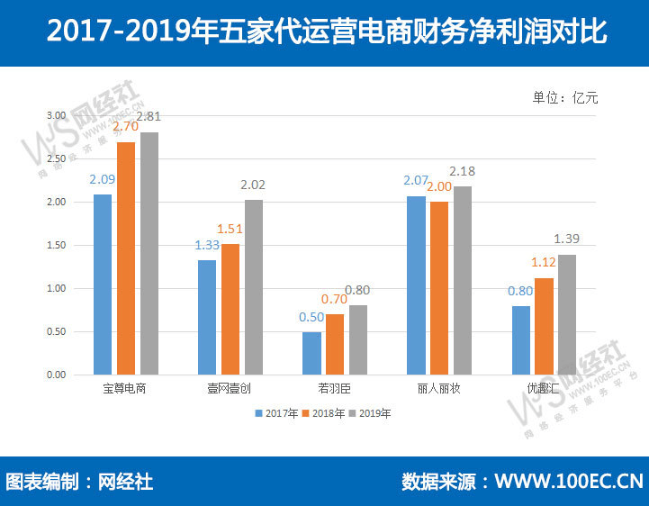 新奥精准资料免费提供630期,深层数据分析执行_苹果版28.589