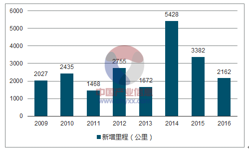 新澳门开奖结果2024开奖记录,深入数据执行策略_视频版34.40