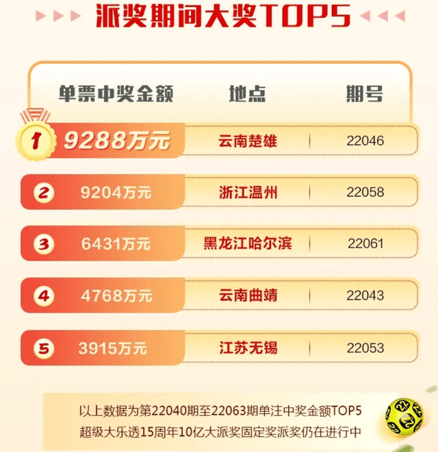 2024年新澳门今晚开奖结果,深层设计数据策略_超值版54.88