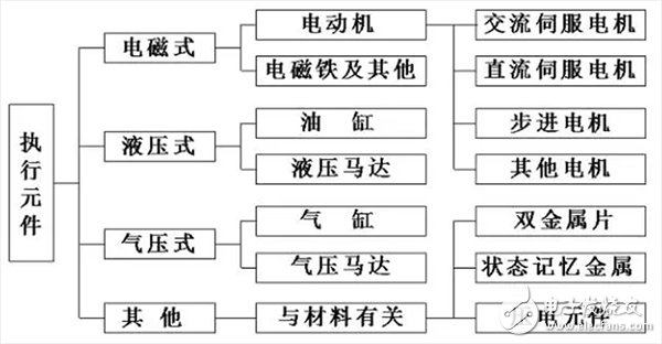 新澳正版资料免费提供,完善的执行机制解析_黄金版97.588