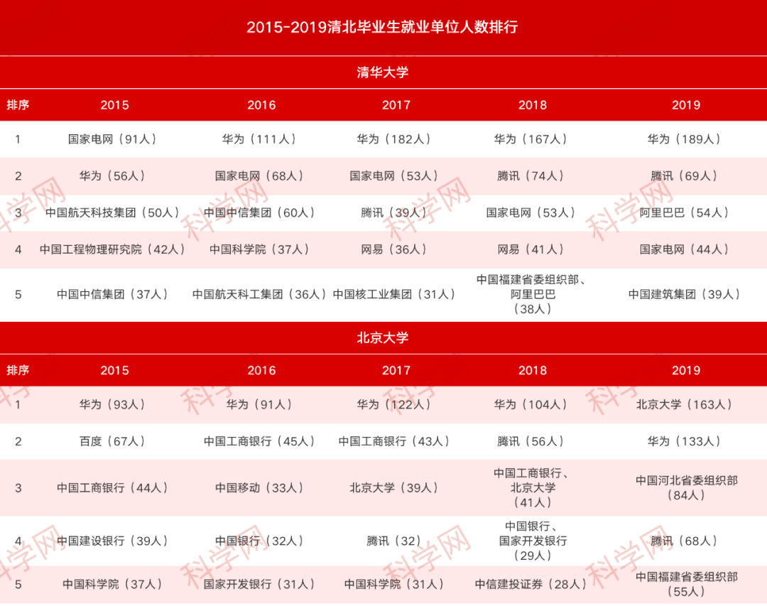 浚金 第2页