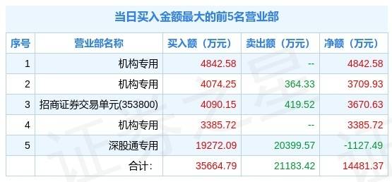 新澳准资料免费提供,最新正品解答落实_Gold97.118