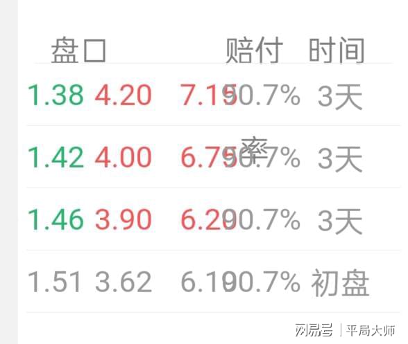 2024年澳门开奖记录,数据资料解释落实_粉丝版335.372