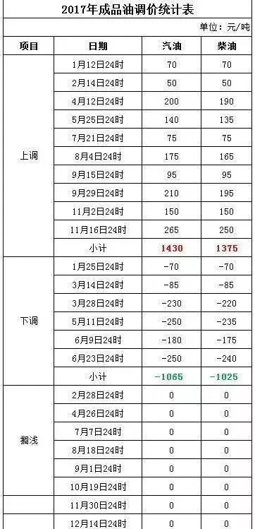 2024新澳今晚资料八佰力,权威分析说明_WP版31.146