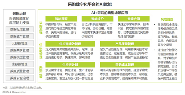 2024澳门管家婆一肖一码,实地数据分析计划_BT39.582