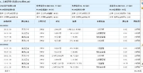 连婉娜 第7页