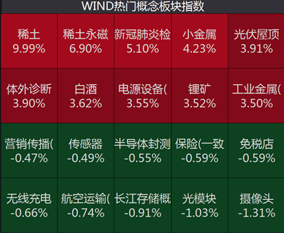 新澳天天开奖免费资料大全最新,快速解答执行方案_L版89.697