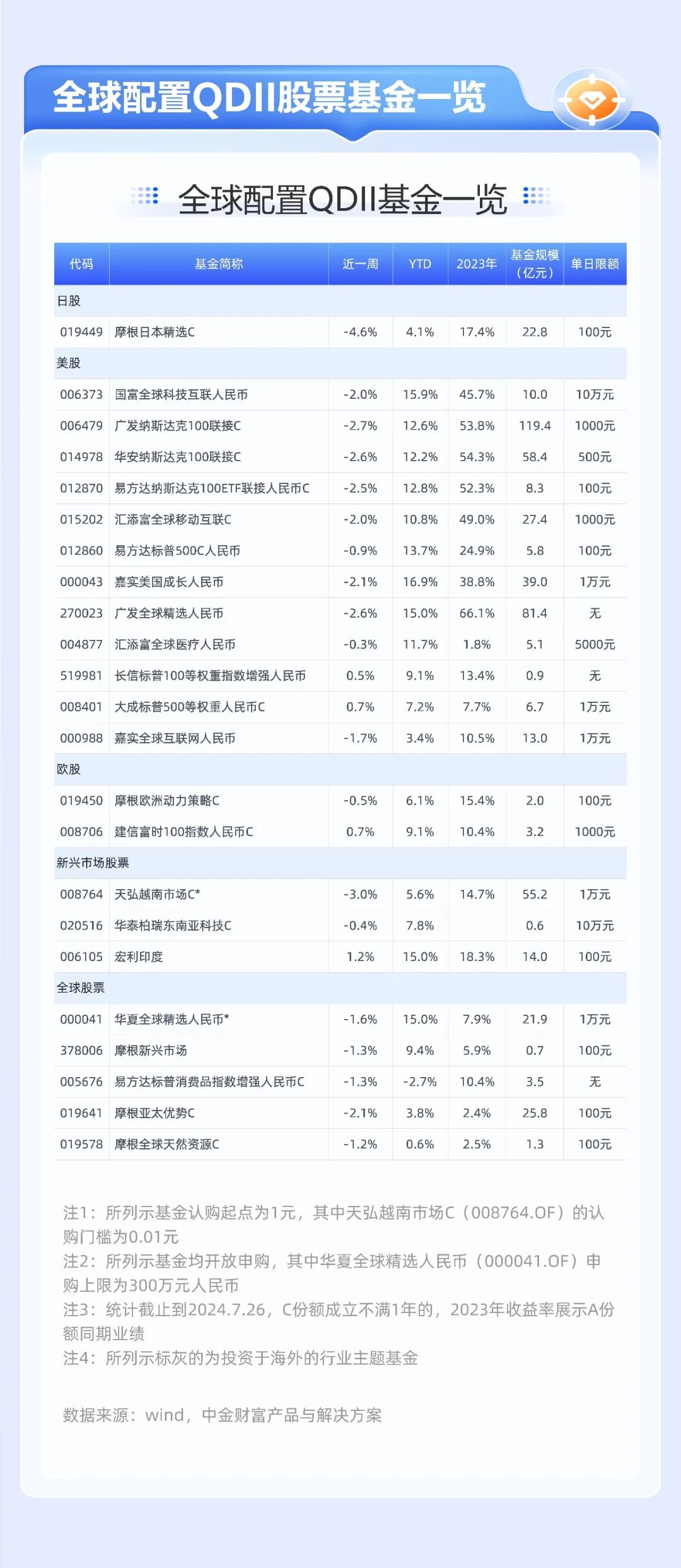 新奥开什么今晚2024澳门彩,决策资料解释落实_创意版2.833