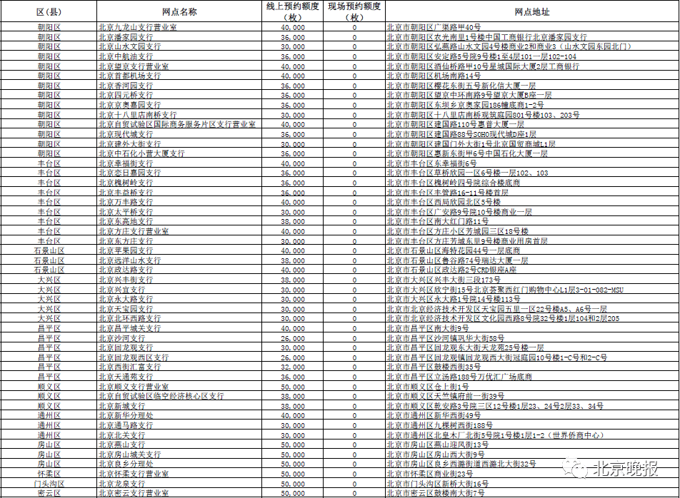 神秘旅人 第8页