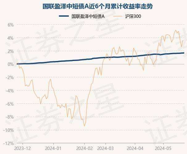 银凡桃 第2页