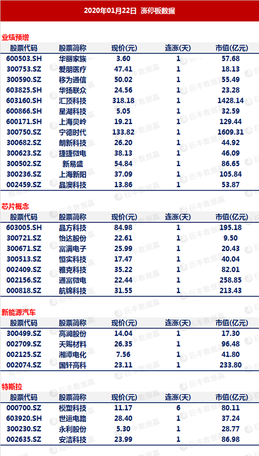 新澳天天开奖资料大全,科学依据解释定义_UHD款79.484