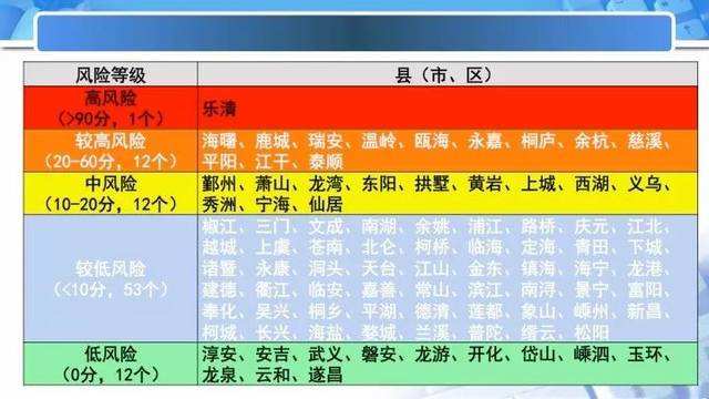 澳门王中王六码新澳门,灵活性方案实施评估_LT62.868