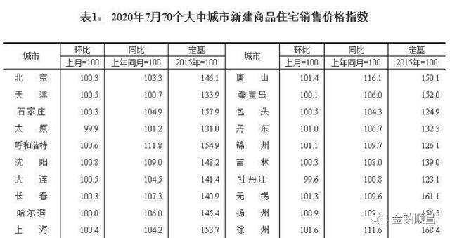 澳门一码一码100准,国产化作答解释落实_手游版2.686