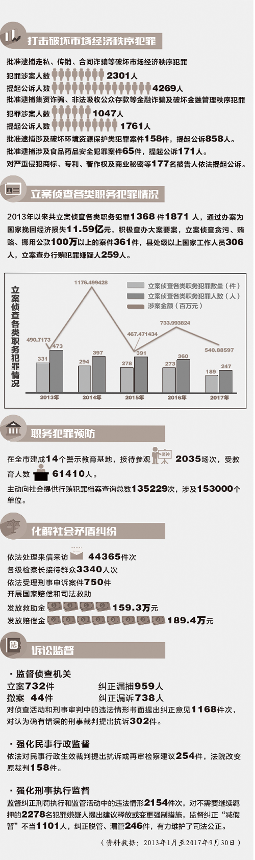 一肖一码资料,数据驱动执行方案_专业版2.266