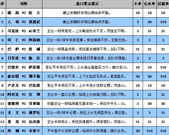 2O24年澳门开奖号码,全面解答解释落实_娱乐版305.210