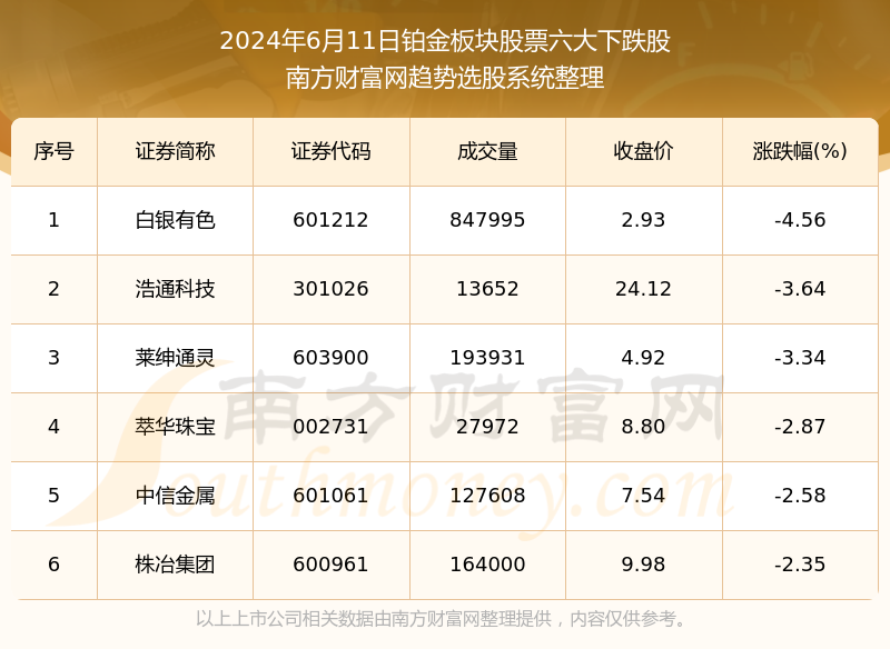 2024年澳门大全免费金锁匙,正确解答落实_Android256.183