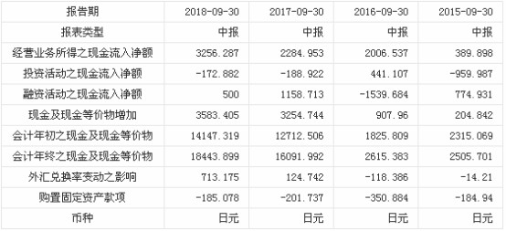 香港二四六开奖结果开奖记录,收益成语分析落实_精简版105.220