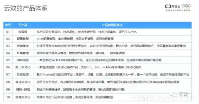 4949今晚澳门开什么,效率资料解释落实_Android256.183